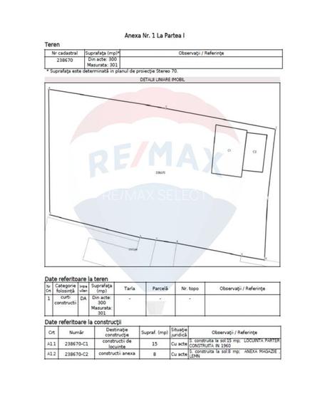 Vanzare teren intravilan curti-constructii,  Strada Plumbuita - 4