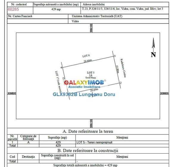 Teren intravilan de la 300 mp, Sosea, langa Balta, Rate Dezvoltator!!! - 15