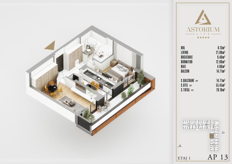 Apartamente Astorium Life în Theodor Pallady - 2