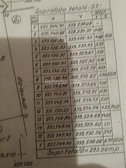 Vanzare casa Stefan cel Mare, Bucuresti - 4