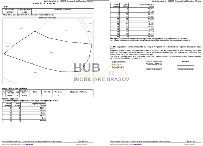 Teren Moieciu zona Pestera cu PUZ si utilitati | 4.649mp - 8