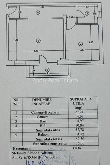 2 camere bloc boutique 2021 P+3 Prelungirea Ghencea, etaj 2, 62.50 mp utili, - 1