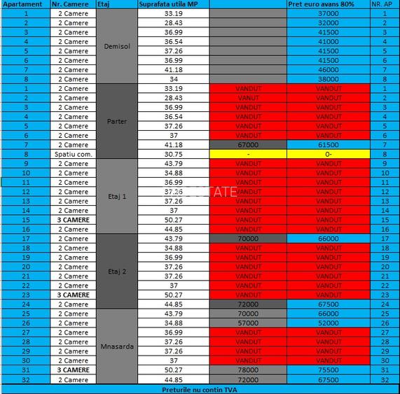 Proiect Ion Creanga/ Nichita Stanescu | Canalizare | Parcare | Investitie | - 12