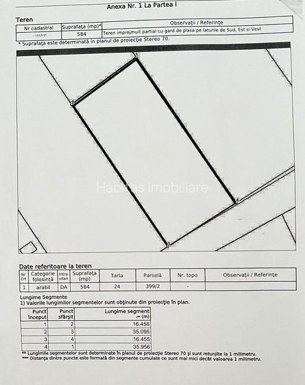 Teren cu toate utilitatile 584 mp, Dezmir zona str Criseni - 3