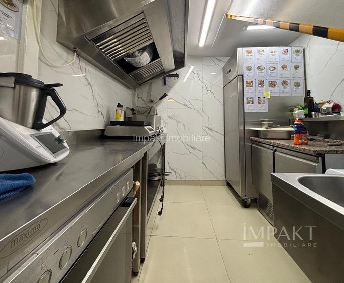 Spațiu Comercial Ultracentral în Cluj – Ideal pentru Restaurant - 11
