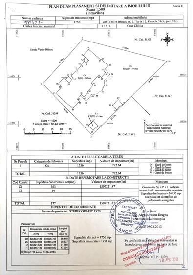 Chitila langa Lacul cu Nuferi si Padure - 3