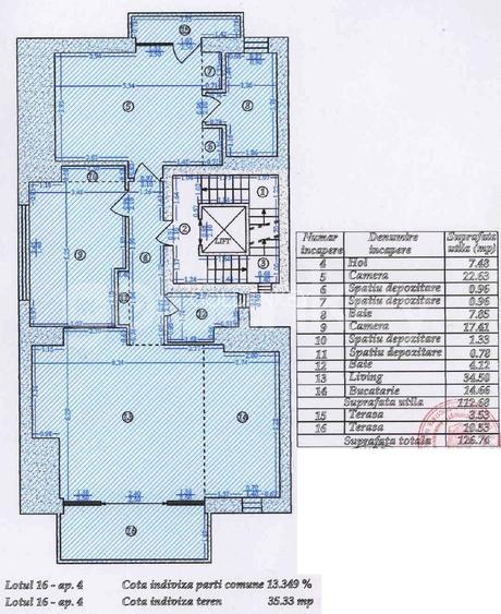 BEST DEAL! Apartament premium cu 3 camere | mobilat complet | garaj - 1