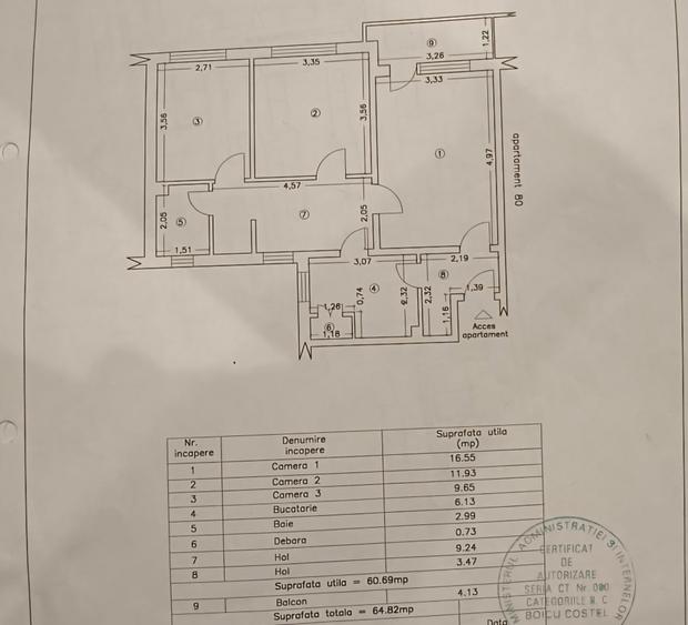 APARTAMENT 3 CAMERE  -TOMIS NORD  / ZODIAC