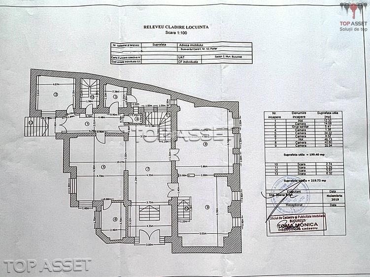 Vilă istorică spectaculoasă, B-dul Carol I – Monument de arhitectură interbelică - 1