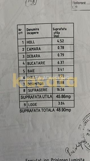 2 Camere | Etaj Intermediar | Renovare 2025 | Instalatii Noi - 2