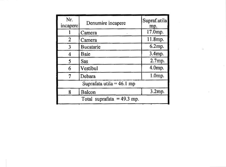 Bucur Obor | Colentina - 9