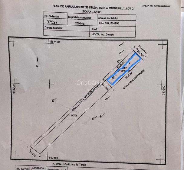 Teren intravilan , 2000 MP,Joita - 3