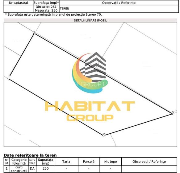 261 mp deschidere dubla 20,7 ml si 13,5 ml 850 metri de metrou Grozăvești - 2