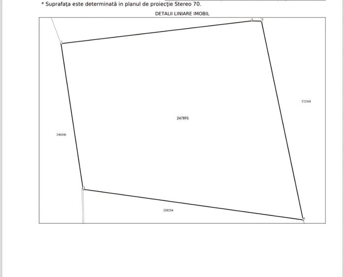 Teren  3 min.metrou Grozavesti zona  cu vad foarte traficata ! - 2