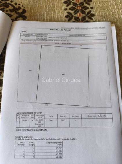 Teren Intravilan Obor Focsani - 2