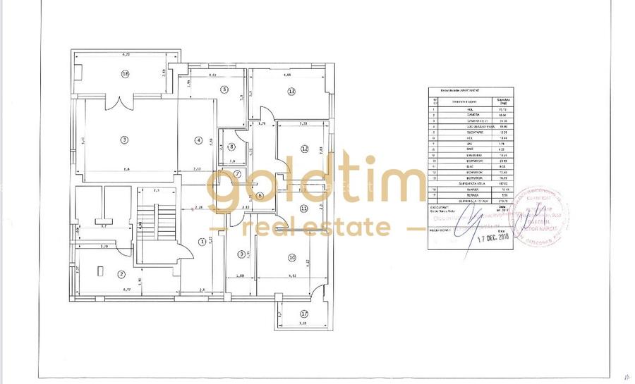 PENTHOUSE SUPERB/COMPLET MOBILAT/SCOALA AMERICANA/2 PARCARI SUBT - 37