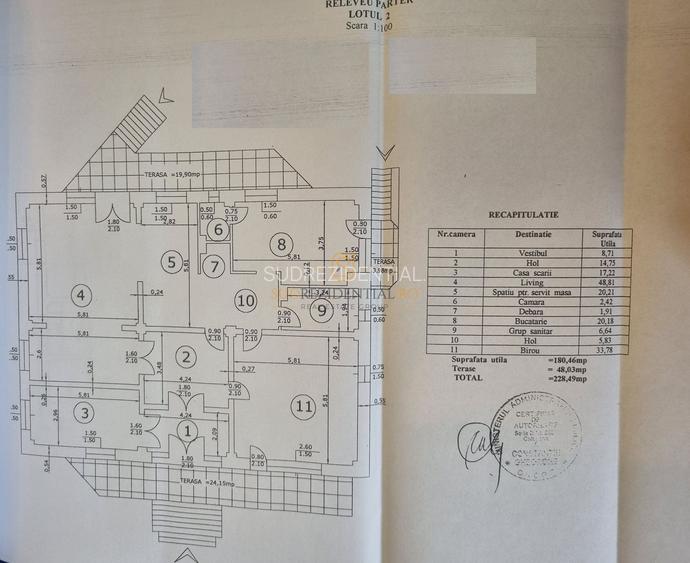 Vila impresionanta D+P+E+M | 500+ mp | teren 2652 mp | piscina - 3