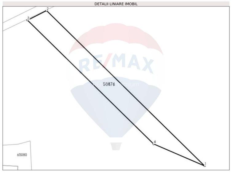 Teren 3542mp Campia Turzii COMISION 0% - 2