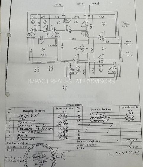 VILĂ CU POTENȚIAL MULTIPLU| CALEA DOROBANȚI - 1