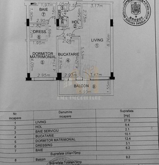 Apartament 2 camere decomandat Isaran Tractorul Brasov