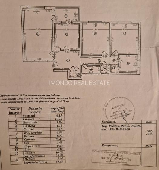 3 Camere | DOROBANTI | Polona | Stefan cel Mare - 29