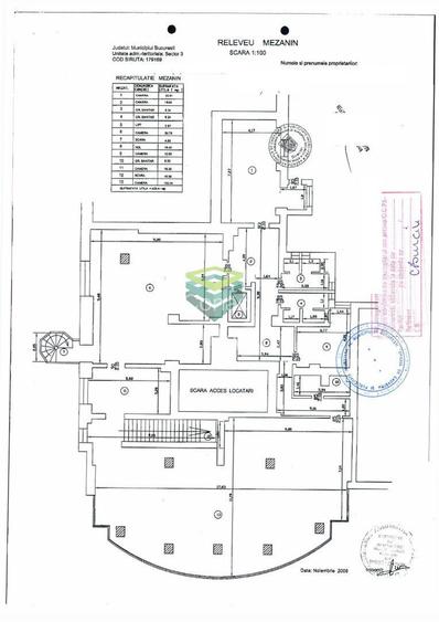 Spatiu de showroom si birouri Bd. Unirii colt Lucian Blaga - 29