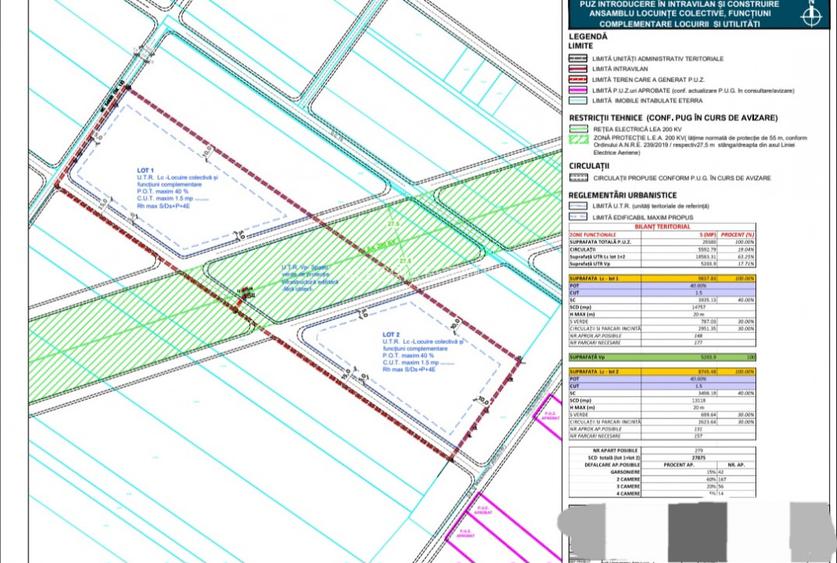Teren constructii-30.000 mp-Berceni-Binelui - 3
