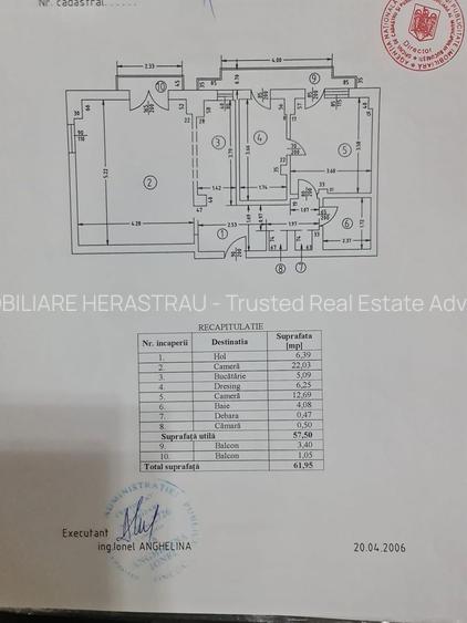 Unirii | Rond Alba Iulia | Apartament 2 camere | Investitie RBNB - 1