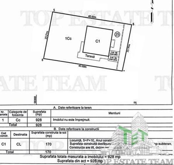Casa de inchiriat in zona Sisesti