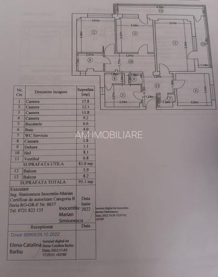 AP. 4 CAMERE SOS. PANTELIMON, MOBILAT/UTILAT, REABILITAT, COMISION 0% - 1