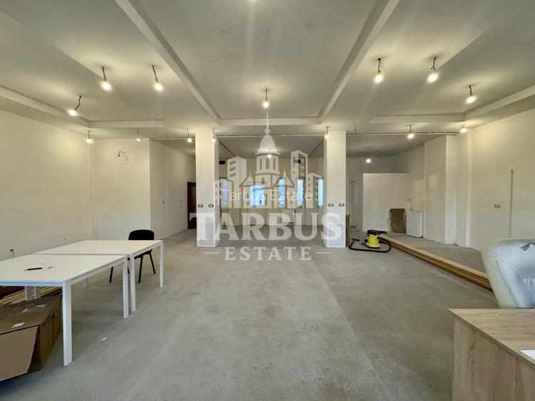Spatiu comercial deosebit, zona Complexul Studentesc - 17