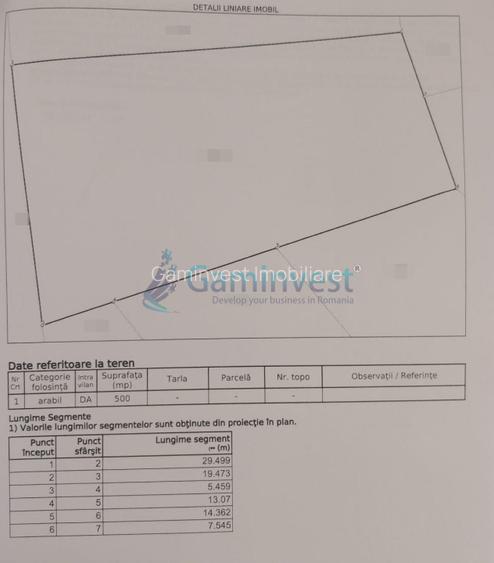 Teren intravilan 500mp, Betfia, Bihor - 3