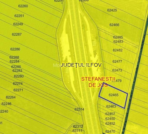 Terenuri Stefanestii de Sus, pozitie strategica, autostrada A3 - 2