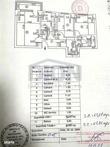 Apartament 3 camere, Drumul Taberei,Valea Argesului - 2