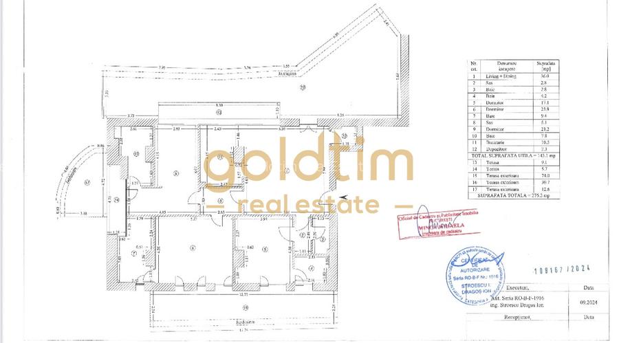 APARTAMENT LUX/BLOC BOUTIQUE/TERASA132MP/ZONA DE REFERINTA/CHARLES DE GAULLE - 13