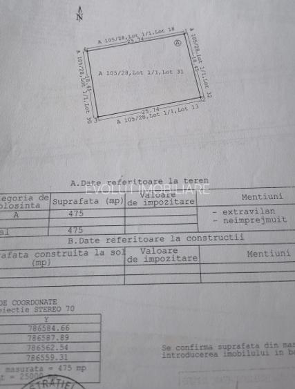 vânzare doua loturi Teren intravilan  – Techirghiol - 9