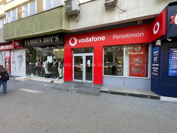 Vanzare spatiu Randament Excelent - zona Pantelimon - 2