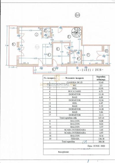 PENTHOUSE 300 MP | Terasa panoramica 136 MP | 13 Septembrie - 12