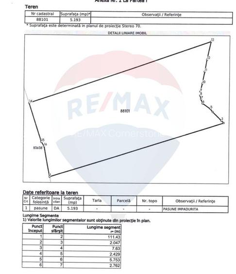 De vânzare – Teren 5.193 mp, pășune parțial împădurită, Câmpulung - 3