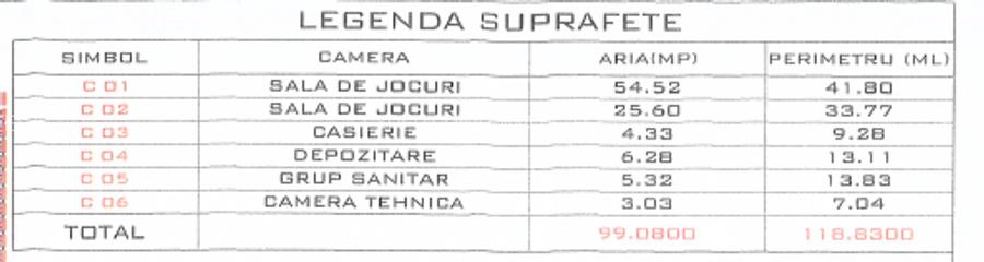 Calarasi - Piata Muncii - 120 mp - pret 5500 euro - 6