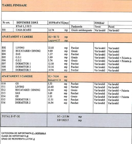 4 camere in Centru, bloc nou faza incipienta - 9