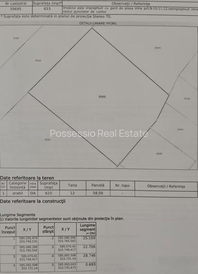 Jilava – Teren Intravilan Construibil – 615 mp  – 65 EUR/mp - COMISION 0% - 6