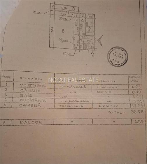 Vanzare Garsoniera Zona Victoriei - 2