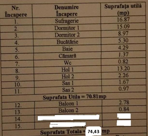 3 camere zugravit recent in cladire interbelica zona Tineretului metrou 600 m