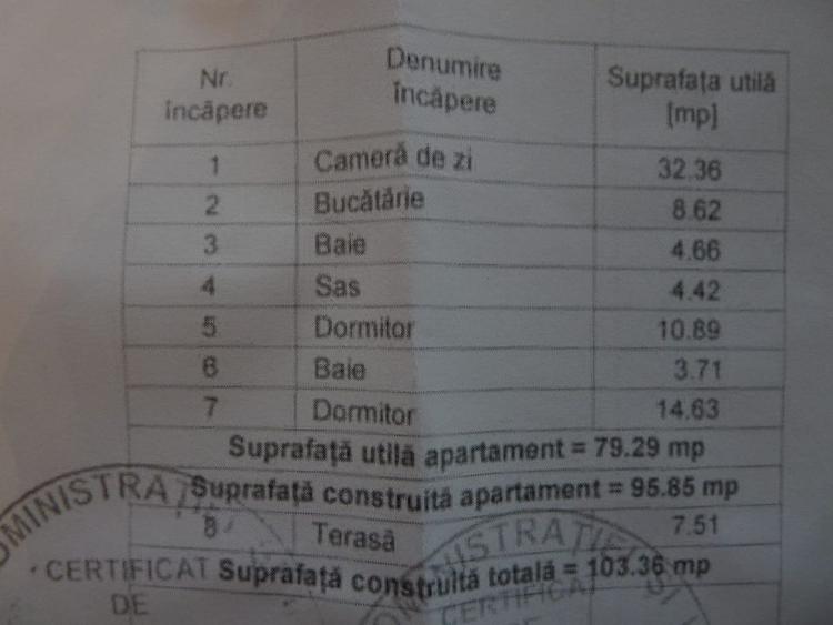 Apartament 3 camere-decomandat-parcare subterana-zona Piata Victoriei