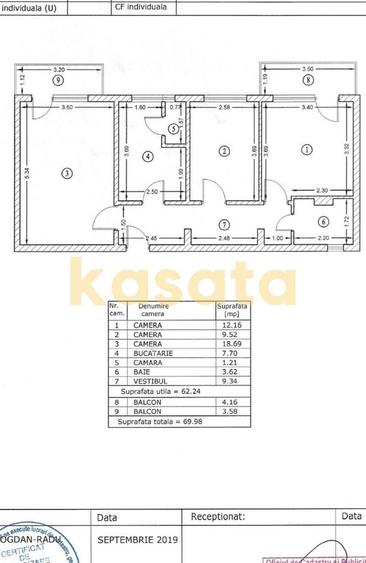 OPORTUNITATE | APARTAMENT 3 CAMERE | COLENTINA | CENTRALA | VEDERE LAC