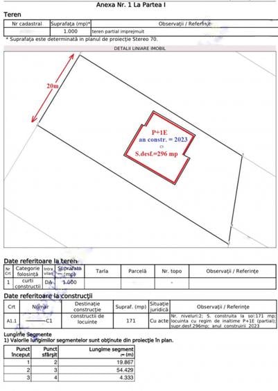 Vila noua(an 2023) de vanzare, loc. SARATA, jud. Bacau