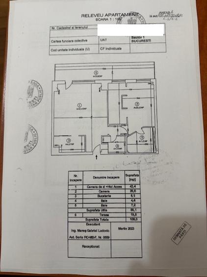 VANZARE AP 3 CAM TRANSFORMAT IN 2 CAM