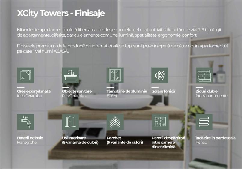 Apartament NOU, cu 3 camere în Timișoara, parcare subterană inclusă