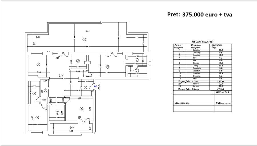 🌇 PENTHOUSE EXCLUSIVIST CU TERASĂ PANORAMICĂ DE 121 MP - Dezvoltator0% COMISION